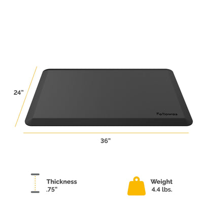 Anti-Fatigue Desk Mat