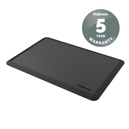 Anti-Fatigue Desk Mat