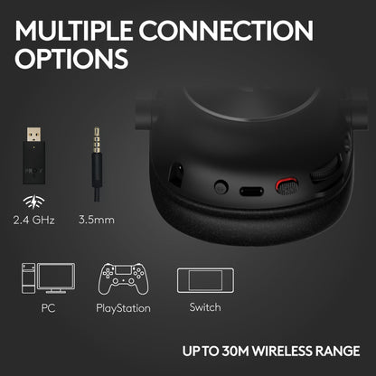 Logitech G PRO X 2 Lightspeed Wireless Headset