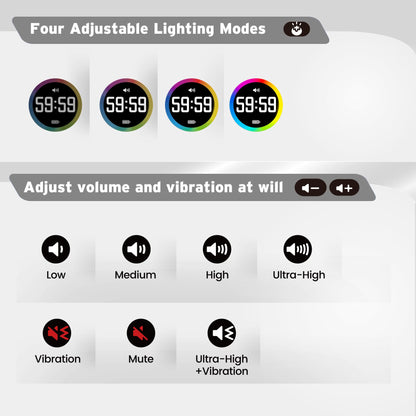 Visual Productivity and Focus Timer Cube