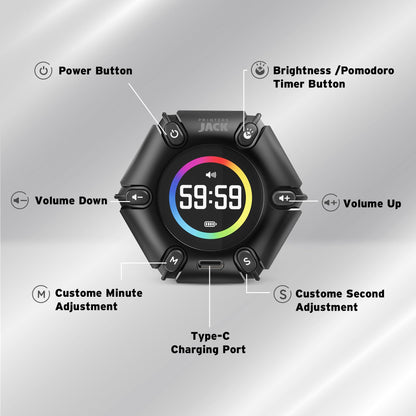 Visual Productivity and Focus Timer Cube