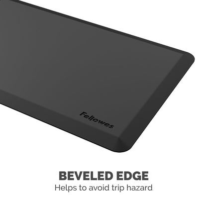 Anti-Fatigue Desk Mat