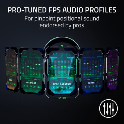 Razer BlackShark V2 Pro Wireless Headset