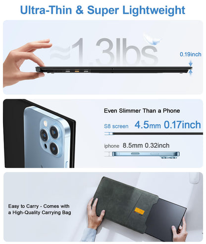 Zerfis Ultra-Thin Laptop Screen Extender, 14"