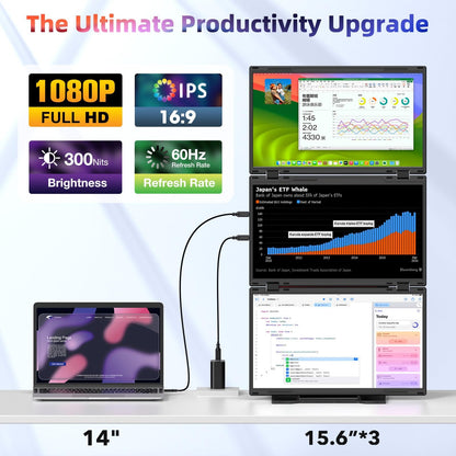Quad Laptop Screen Extender, 15.6" FHD 1080P Triple Monitor, Combine into One 30" Screen