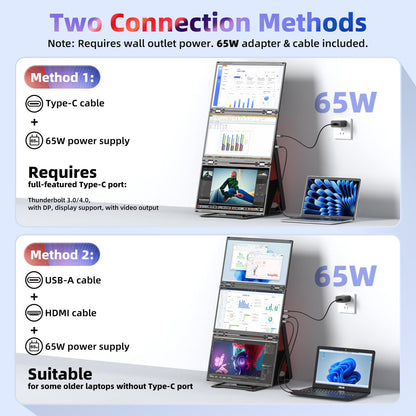 Quad Laptop Screen Extender, 15.6" FHD 1080P Triple Monitor, Combine into One 30" Screen