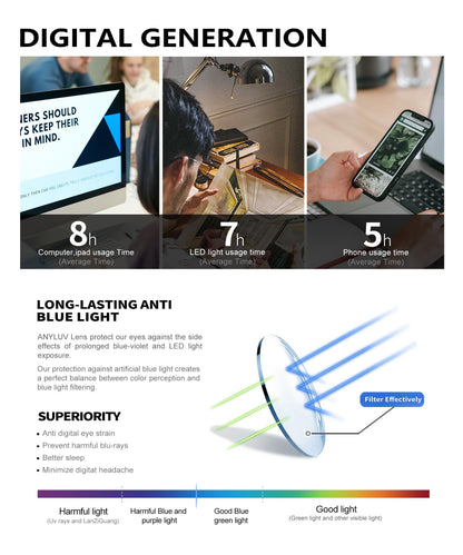 Blue Light Eyestrain Relieving Glasses for Men/Women