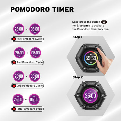 Visual Productivity and Focus Timer Cube