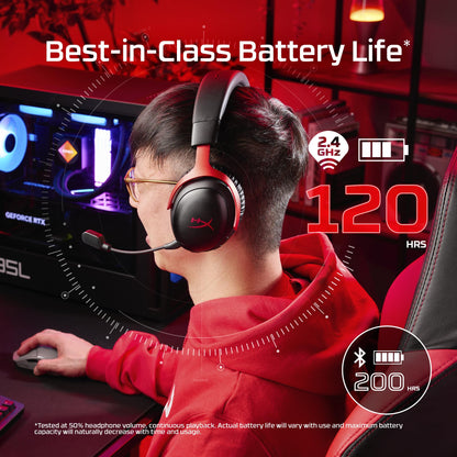 HyperX Cloud III S – Wireless Headset