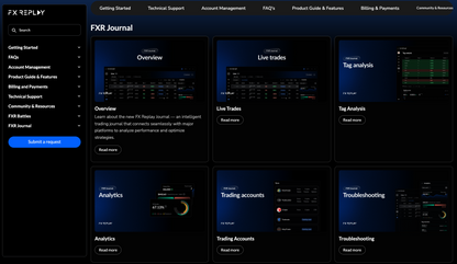 FX Replay - Backtesting Software