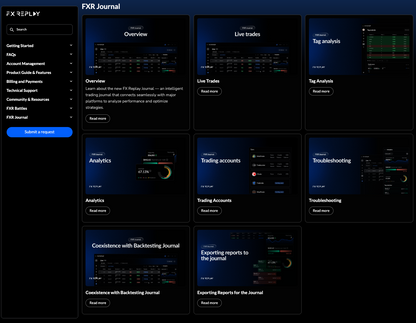 FX Replay - Backtesting Software
