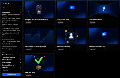 FX Replay - Backtesting Software