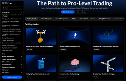 FX Replay - Backtesting Software