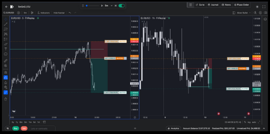FX Replay - Backtesting Software