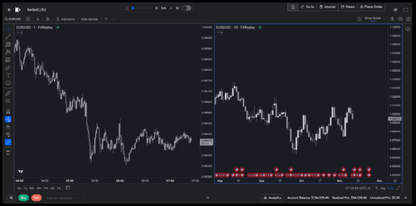 FX Replay - Backtesting Software