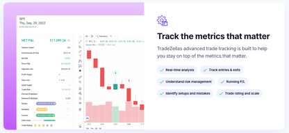 TradeZella - Journaling and Backtesting Software