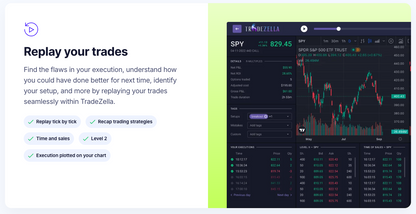 TradeZella - Journaling and Backtesting Software